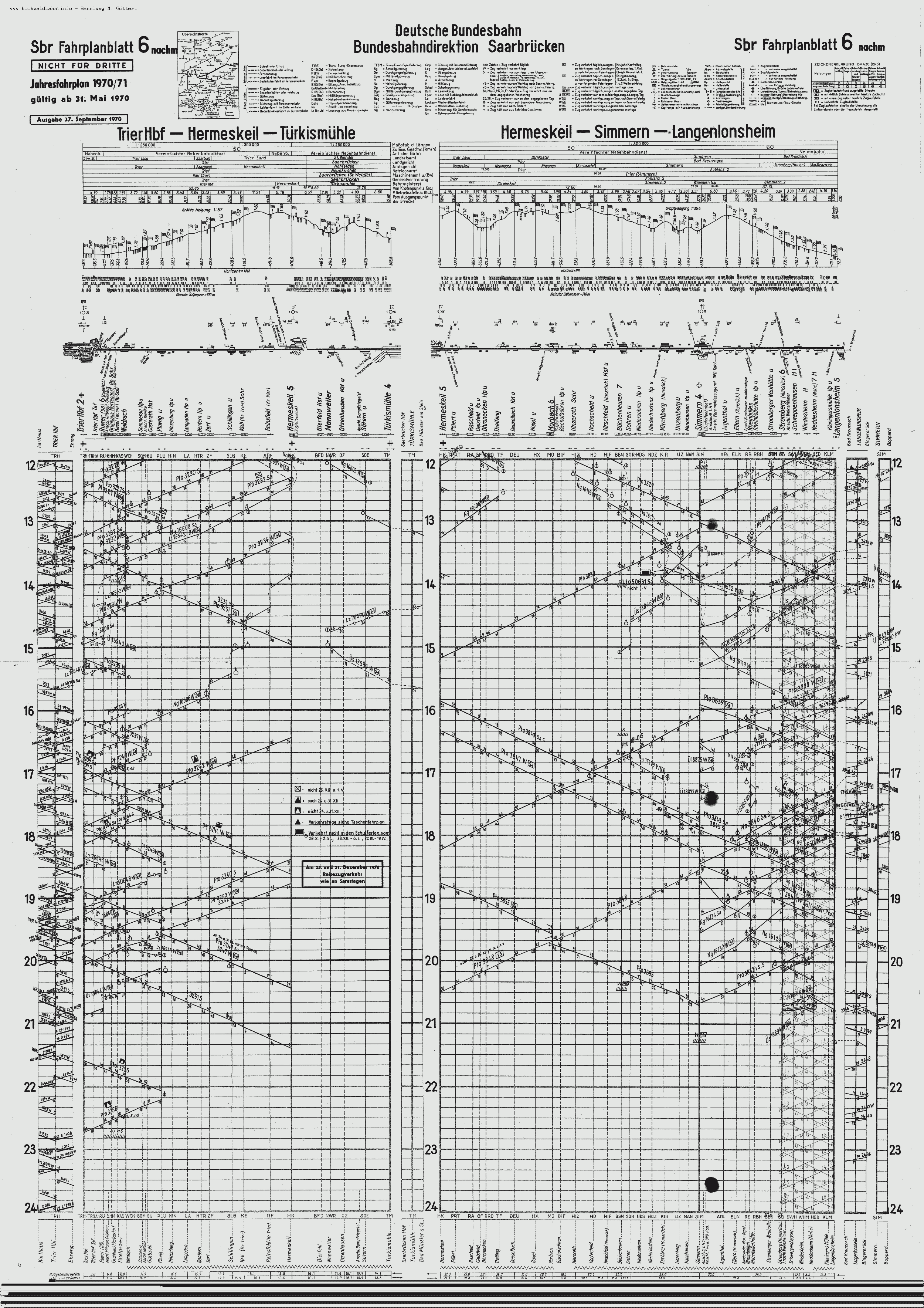 Bildfahrplan 6 1970/71 nachm.