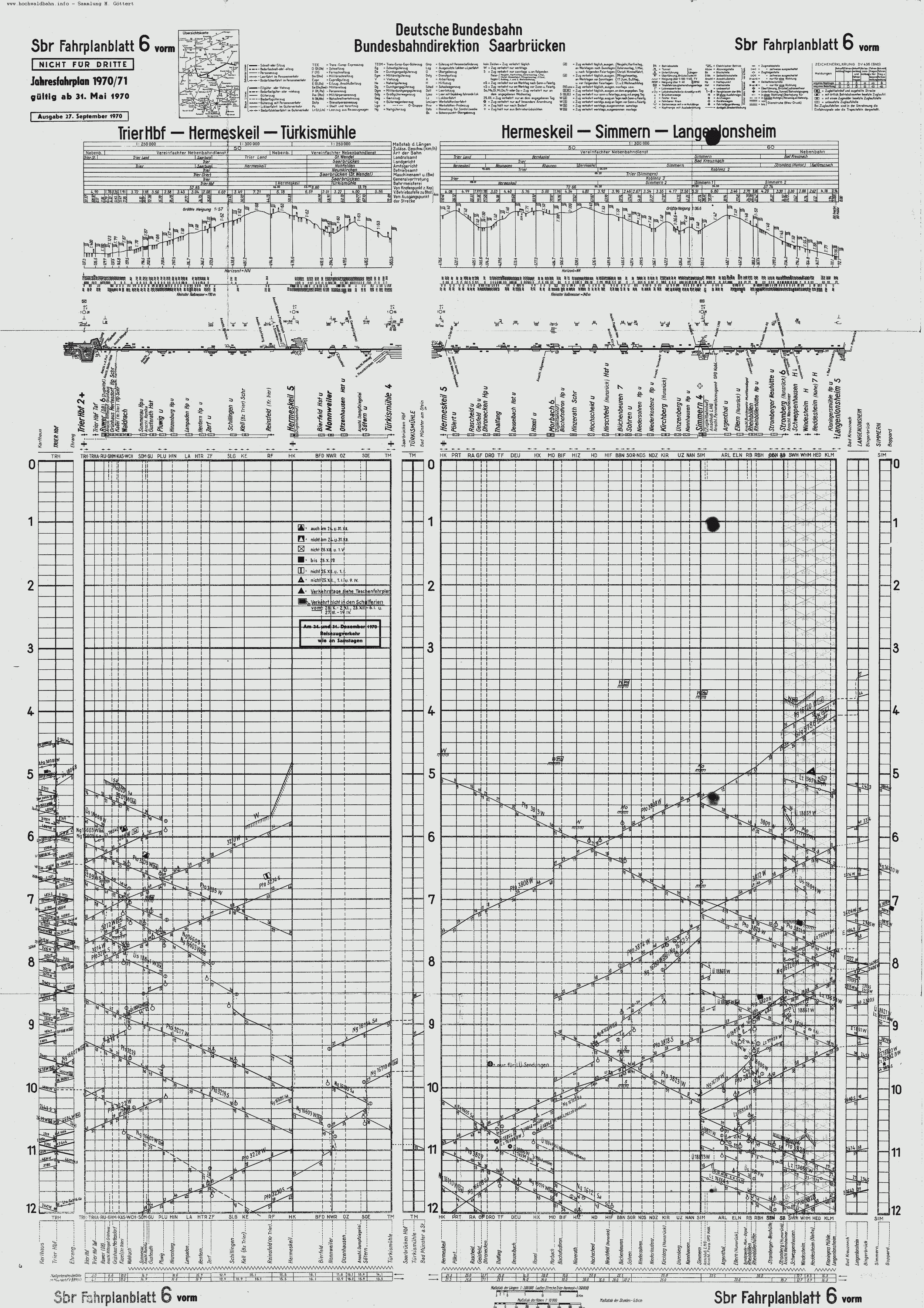 Bildfahrplan 1970