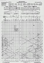 Bildfahrplan 1970 vorm.