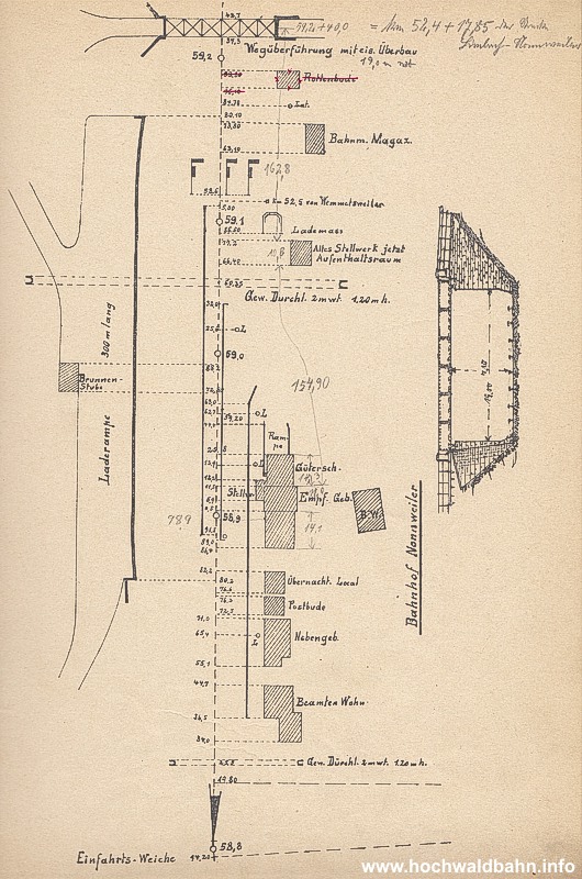 Bf Nonnweiler 1913