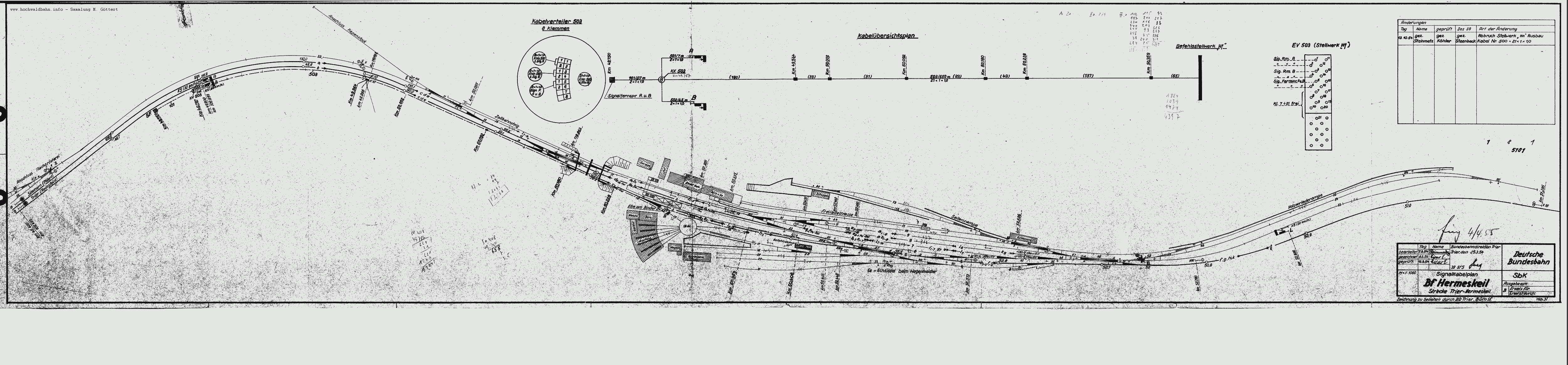 Hermeskeil 1954