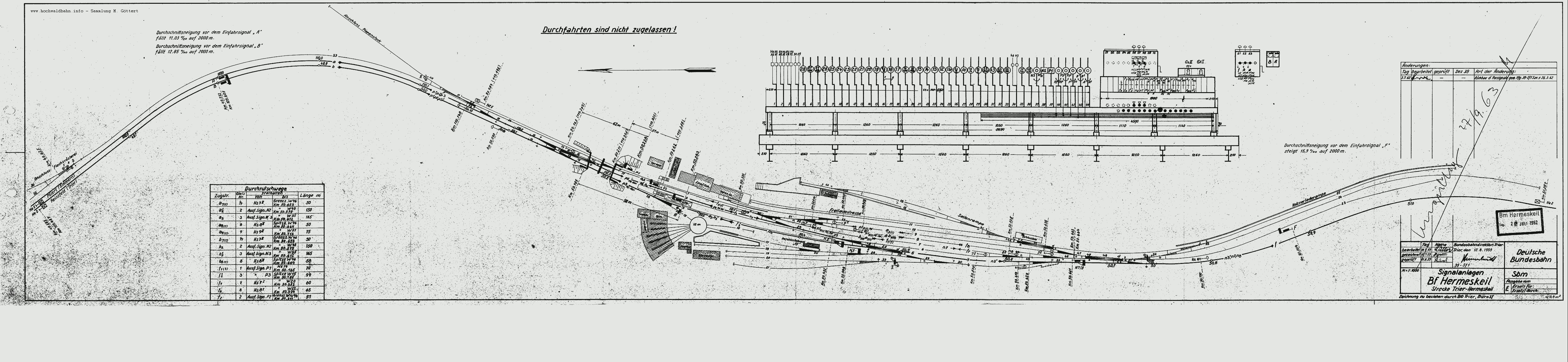 Hermeskeil 1959