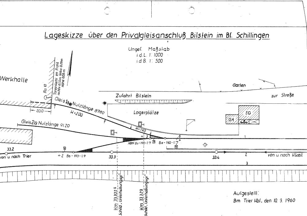 Schillingen